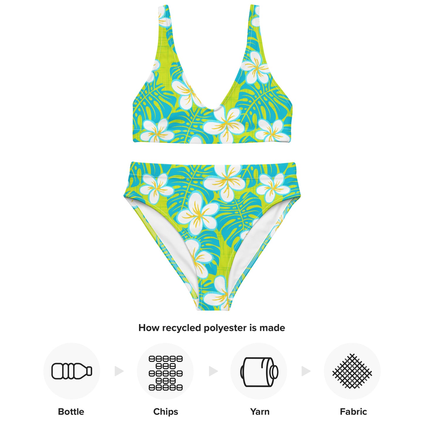 My Blue Heaven Recycled high-waisted bikini