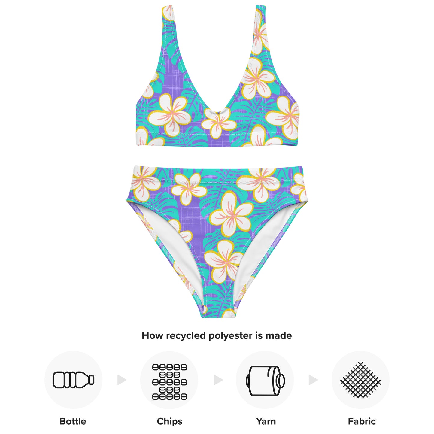 Ube Blue Recycled high-waisted bikini